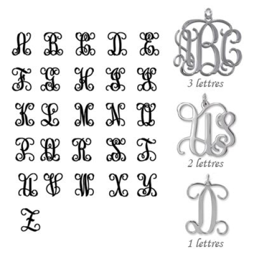 Bracelet initiales monogramme